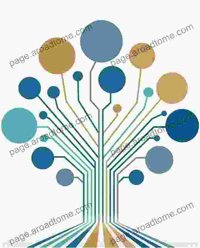 A Diagram Illustrating The Interconnectedness Of Elements Within A System, With Arrows Representing The Flow Of Resources, Information, And Energy. Transition Strategies For Sustainable Community Systems: Design And Systems Perspectives (The Anthropocene: Politik Economics Society Science 26)