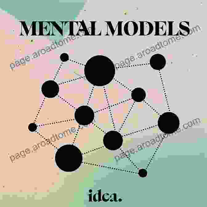 A Diagram Of The Mental Model Of A Car The Art Of Clear Thinking: Mental Models For Better Reasoning Judgment Analysis And Learning Upgrade Your Intellectual Toolkit (Clear Thinking And Fast Action 2)