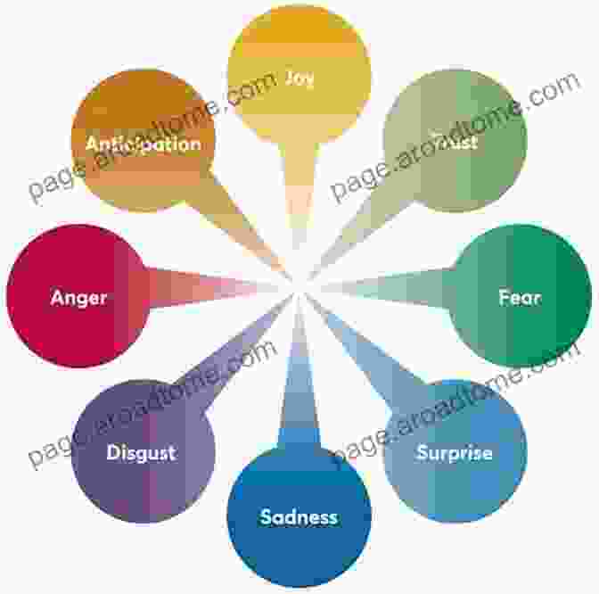 A Swirling Vortex Of Thoughts, Emotions, And Experiences, Representing The Enigmatic Nature Of The Mind Brain Mind And Behaviour: A New Perspective On Human Nature