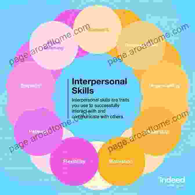 An Image Depicting The Complexities Of Interpersonal Relationships, With People Interacting In Various Social Settings Think Like A Psychologist: How To Analyze Emotions Read Body Language And Behavior Understand Motivations And Decipher Intentions (The Psychology Of Social Dynamics 2)