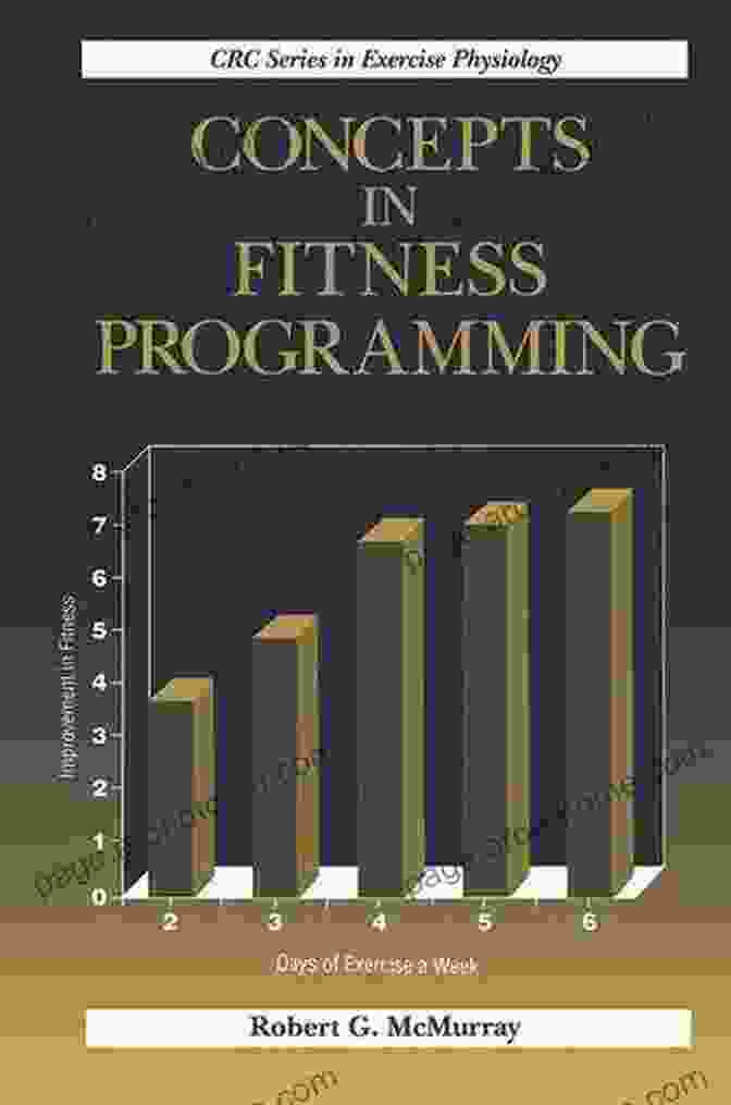 Book Cover Of Concepts In Fitness Programming Concepts In Fitness Programming (CRC In Exercise Physiology)