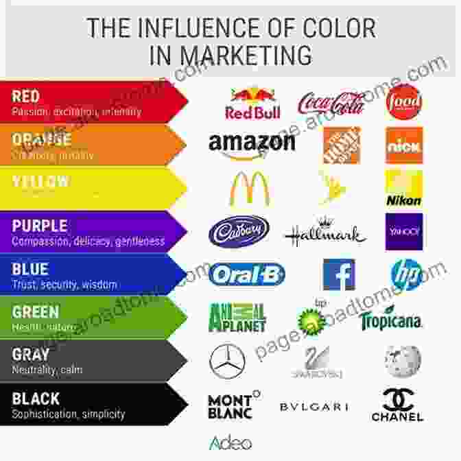 Brand Identity Elements Such As Logo, Color Palette, And Typography STAND UP COMEDY: The Ultimate Guide For Comedians: 2ND EDITION UPDATED AND REVISED (Branding How To Be Successful Social Media Management Dream Big Business Intelligence Improvisation)