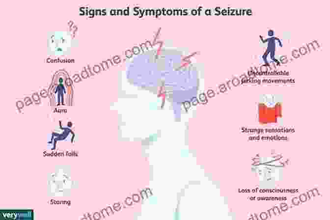 Comorbidities Common Pitfalls In Epilepsy: Case Based Learning