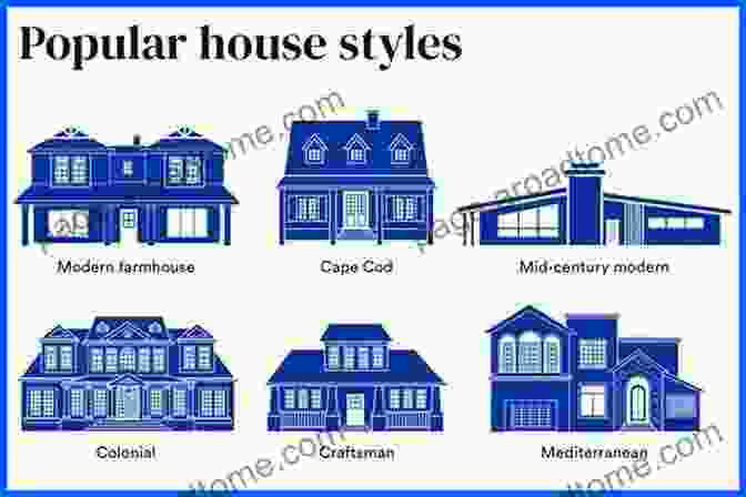 Comparison Of Different Architectural Styles How To Draw Landmarks And Architecture : How To Draw Buildings Architecture