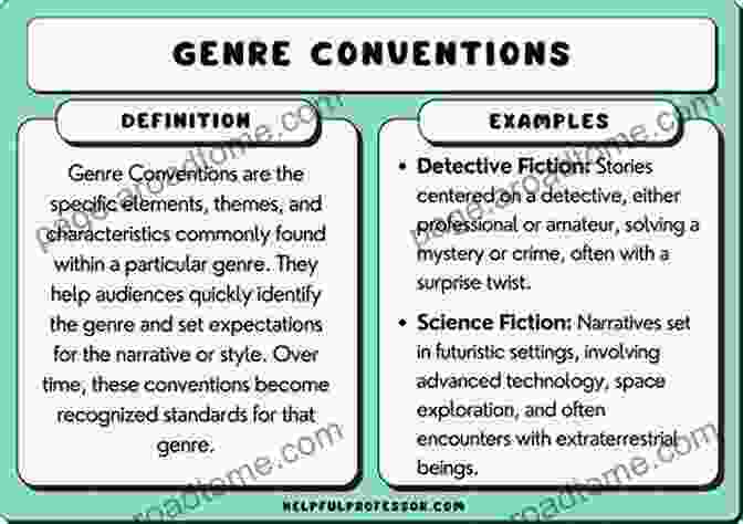 Diagram Illustrating Key Elements Of Genre Conventions Scenes Of Writing: Strategies For Composing With Genres