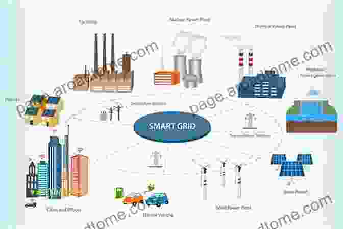 Diagram Of Free Source Of Energy Technology System Free Source Of Energy Technology: Future With Free Energy Concepts And Technologies End Of Energy Crisis Global Warming Air Pollution Oil Crisis Revolutionizing World And Saving Earth