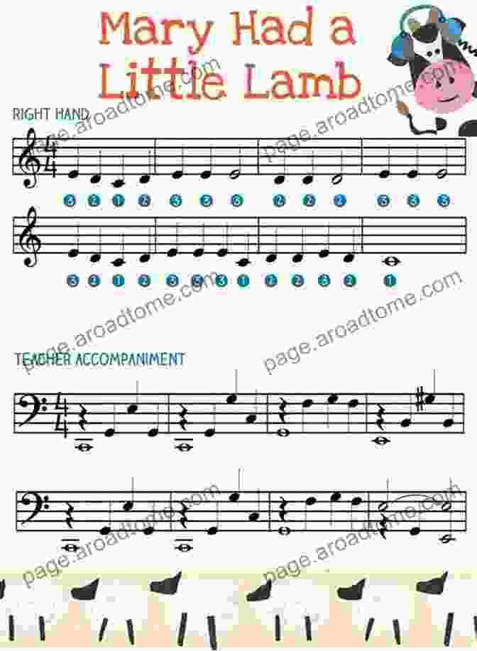 Easy Piano Sheet Music For Kids Playing On A Piano EASY PIANO SHEET MUSIC FOR KIDS: Beginner Piano Songbook For Children Teens 55 Songs With Lyrics Nersury Rhymes Classic Melodies Children S Counting Song