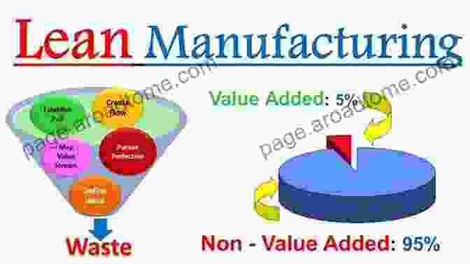 Enhanced Manufacturing Processes With Graph Theory Recent Advancements In Graph Theory (Mathematical Engineering Manufacturing And Management Sciences)