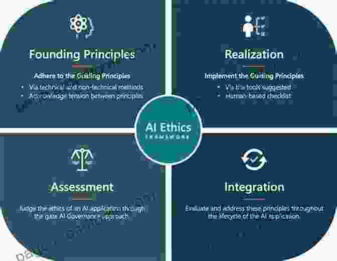 Ethical Considerations And The Responsible Use Of Control ANGER MANAGEMENT: A Step By Step Instruction Handbook On How To Control And Manipulate Excessive Anger In A Healthy And Safe Way