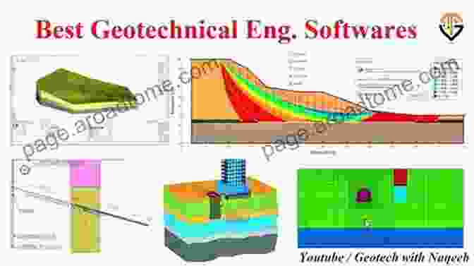 Geotechnical Engineer Using Modeling Software Modeling In Geotechnical Engineering Pijush Samui