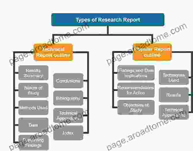 Image Depicting Different Methods Of Communicating Research Findings, Including Written Reports, Presentations, And Data Visualizations Study Design And Statistical Analysis: A Practical Guide For Clinicians