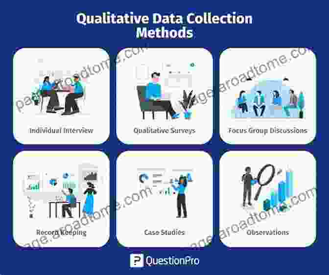 Image Highlighting Qualitative Data Collection Methods, Such As Focus Groups, In Depth Interviews, And Participant Observation Study Design And Statistical Analysis: A Practical Guide For Clinicians