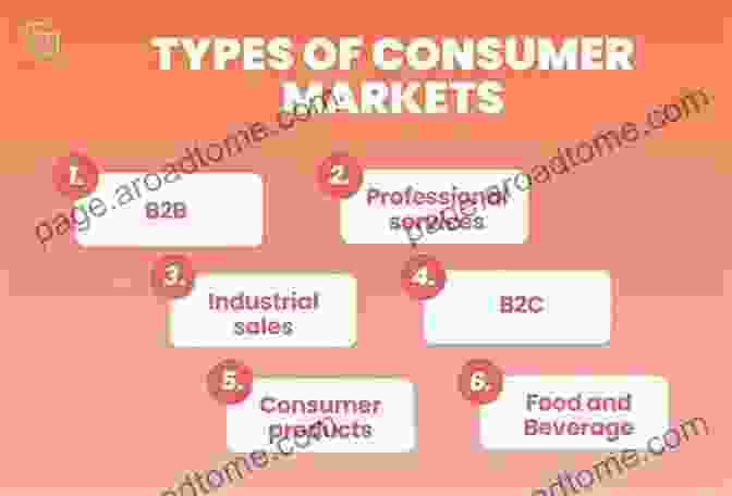 Image Representing The Legal Landscape Of Consumer Markets Seduction By Contract: Law Economics And Psychology In Consumer Markets