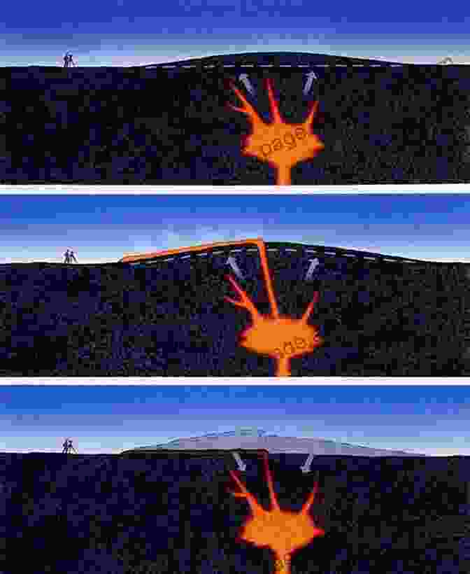 Image Showing Deformation Around A Volcano Earthquake And Volcano Deformation Paul Segall