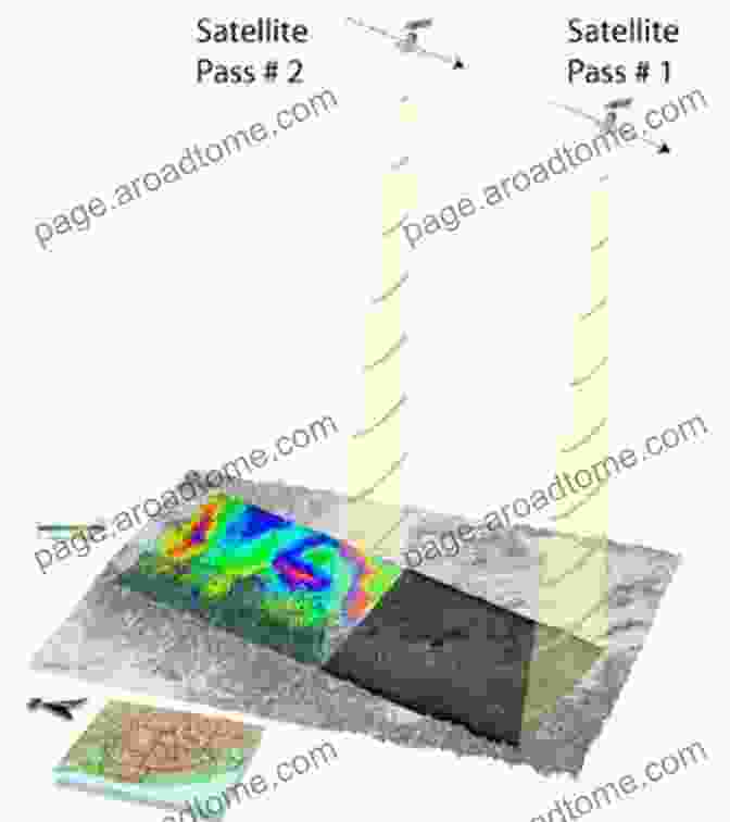 Image Showing GPS Data Used To Measure Earthquake Deformation Earthquake And Volcano Deformation Paul Segall