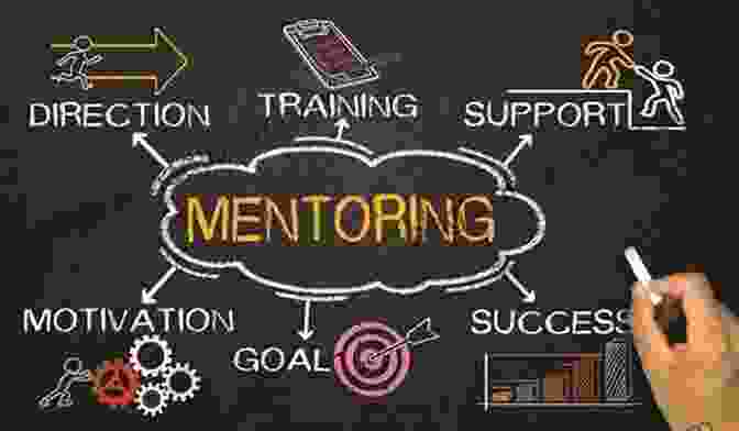 Mentor And Mentee Working Together EBOOK: Coaching Mentoring And Organizational Consultancy: Supervision Skills And Development (UK Higher Education OUP Humanities Social Sciences Counselling And Psychotherapy)