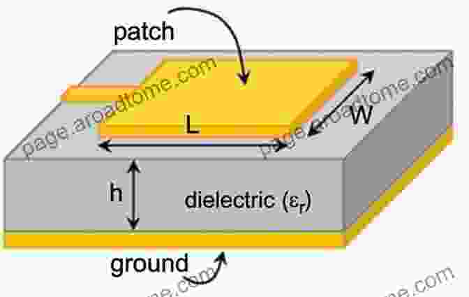 Patch Antenna – A Metallic Patch Mounted On A Dielectric Substrate Hand Carried QRP Antennas: Simple Antennas And Accessories To Operate From Almost Anywhere