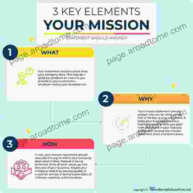 Real World Examples Of Successful Mission Based Ventures Social Entrepreneurship: The Art Of Mission Based Venture Development (Wiley Nonprofit Law Finance And Management 138)