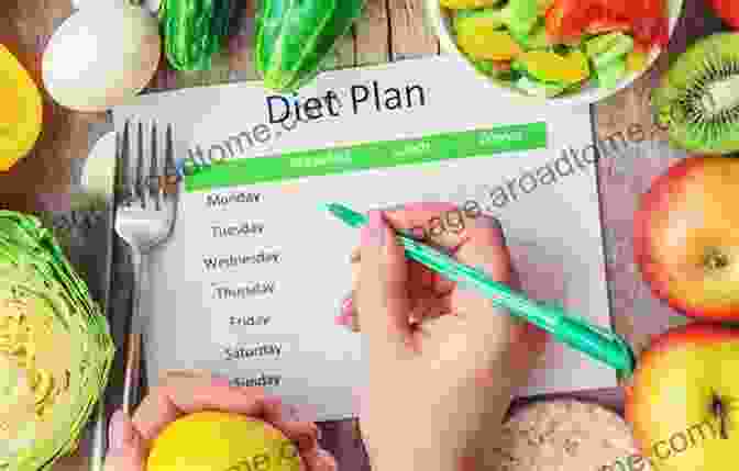 Steps For Creating A Personalized Plan For Weight Loss And Improved Health Turn Up The Heat: Unlock The Fat Burning Power Of Your Metabolism