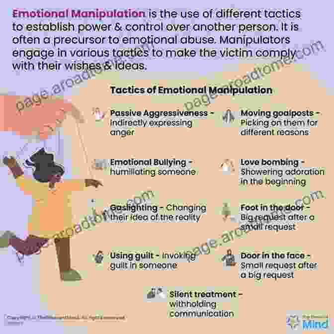 Techniques For Manipulating Excessive Behavior ANGER MANAGEMENT: A Step By Step Instruction Handbook On How To Control And Manipulate Excessive Anger In A Healthy And Safe Way