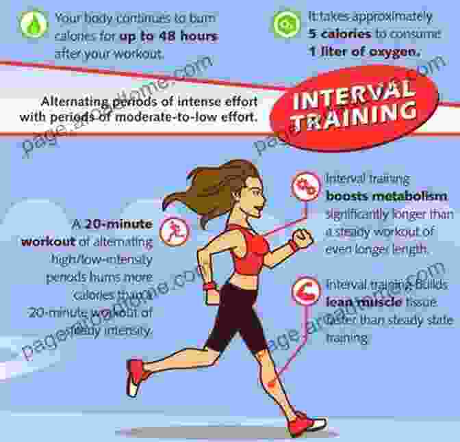 The Benefits Of High Intensity Interval Training Science And Application Of High Intensity Interval Training: Solutions To The Programming Puzzle