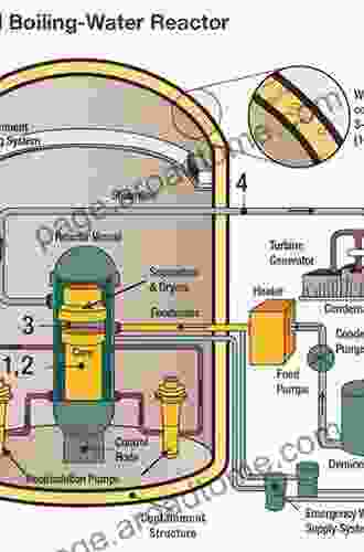 Advances in Light Water Reactor Technologies