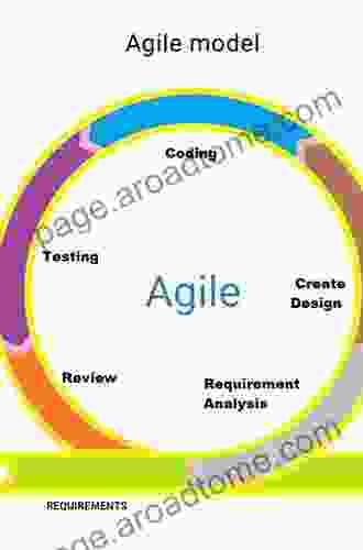 The Object Primer: Agile Model Driven Development With UML 2 0