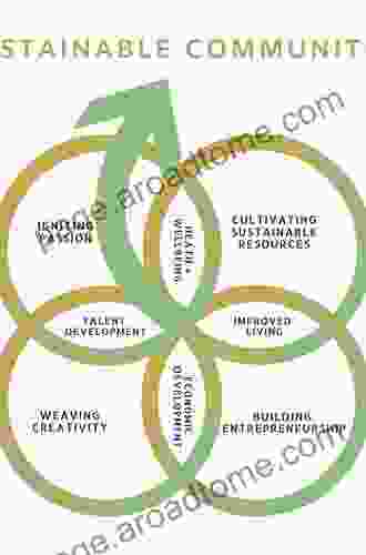 Transition Strategies For Sustainable Community Systems: Design And Systems Perspectives (The Anthropocene: Politik Economics Society Science 26)