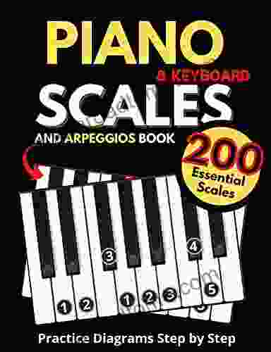 Piano Keyboard Scales And Arpeggios Practice Diagrams Step By Step: Fundamentals Of Piano Practices All The Major Minor (Pentatonic Blues And Modal Scales) Simple Music Theory