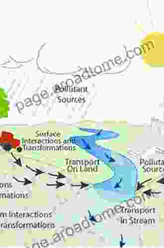 Mine Water: Hydrology Pollution Remediation (Environmental Pollution 5)