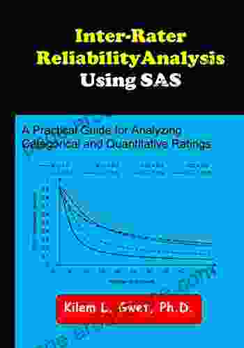 Inter Rater Reliability Analysis using SAS: A Practical Guide for Analyzing Categorical and Quantitative Ratings