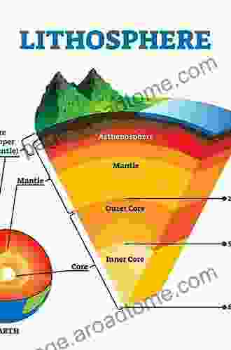 Structure Of The Lithosphere And Deep Processes: Proceedings Of The 30th International Geological Congress Volume 4