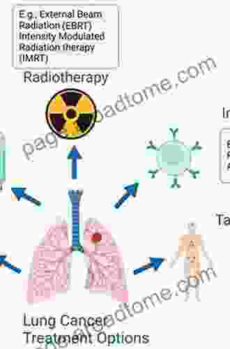 Resistance to Targeted ABC Transporters in Cancer (Resistance to Targeted Anti Cancer Therapeutics 4)