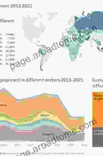 The Belt And Road Initiative Green Development Case Studies Report 2024