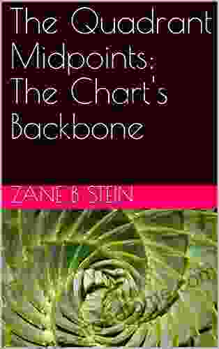 The Quadrant Midpoints: The Chart S Backbone