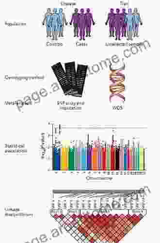 Analysis Of Genetic Association Studies (Statistics For Biology And Health)