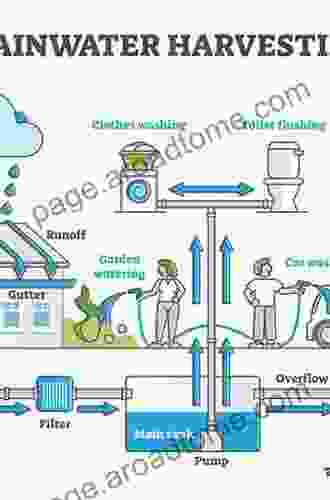 The Worth Of Water: Designing Climate Resilient Rainwater Harvesting Systems