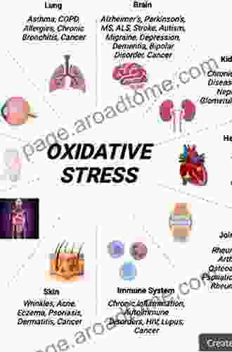 Vitamin D: Oxidative Stress Immunity And Aging (Oxidative Stress And Disease)