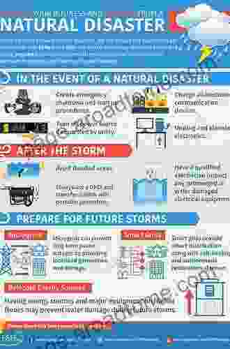 Designing To Avoid Disaster: The Nature of Fracture Critical Design