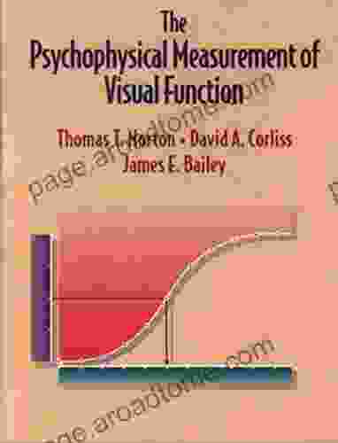 The Psychophysical Measurement Of Visual Function (Ridgevue)